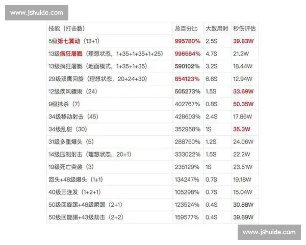 15 秒噩梦!比苏马马里复出即伤退 15 秒噩梦!比苏马马里复出即伤退