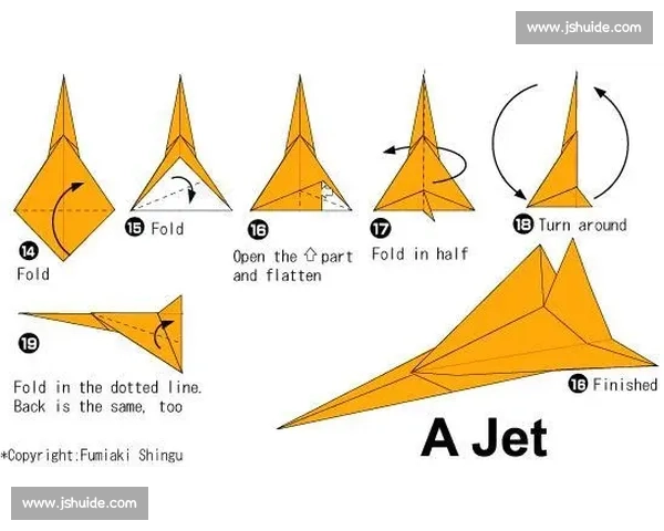 教你折纸飞机:从基础到进阶的全攻略 教你折纸飞机:从基础到进阶的全攻略